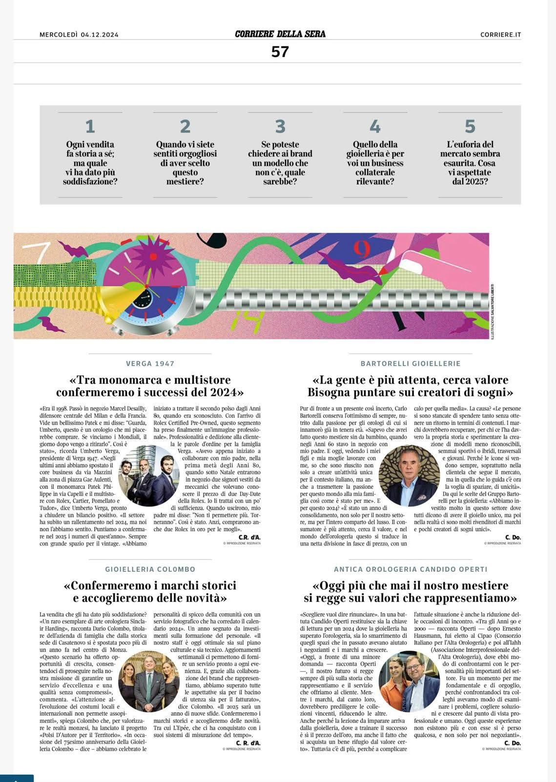 Dorso Orologi - Corriere della Sera - Dicembre 2024