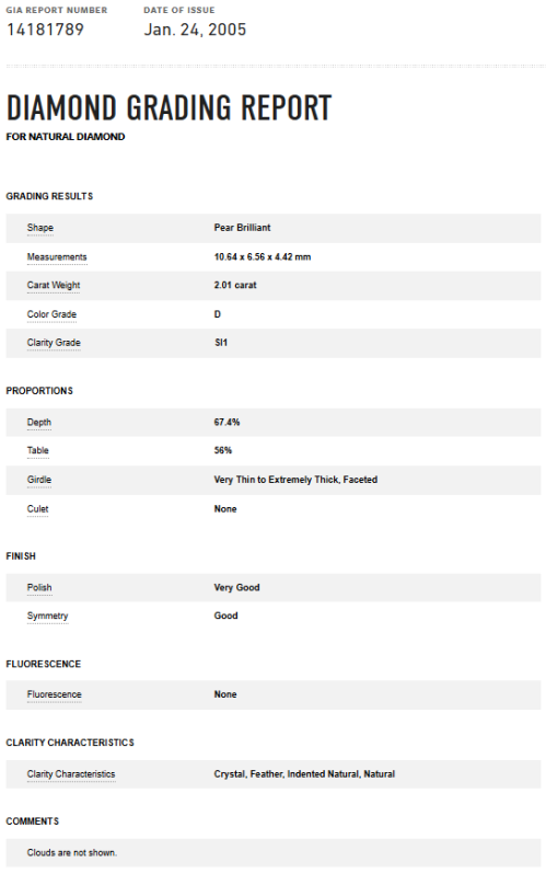 Accedi alla scheda di Bartorelli Italian Jewels ORECCHINI PENDENTI IN ORO BIANCO CON DIAMANTI FANCY YELLOW E DIAMANTI BIANCHI - F.295D