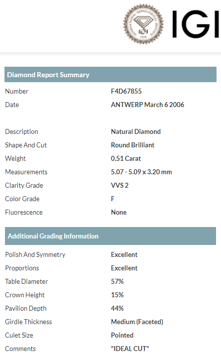 ANELLO RAMI IN PLATINO CON DIAMANTI CERTIFICATI IGI - 3M00008W