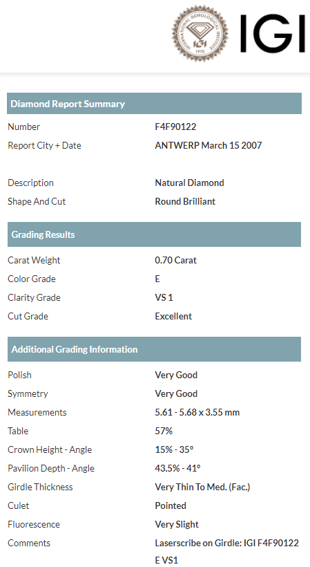 ANELLO RAMI IN PLATINO CON DIAMANTI CERTIFICATI IGI - 3M00008W